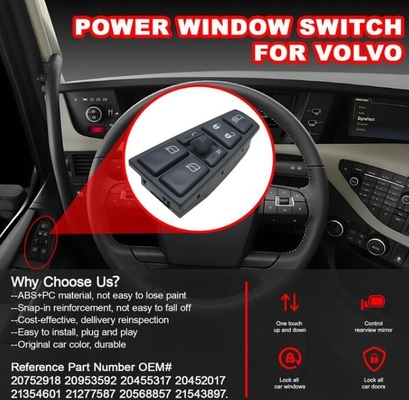 El cambio de ventana para el camión VOLVO VNL 20953592 20455317 20452017 21354601 21277587 20568857