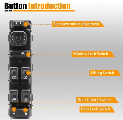 2003-2007 HM H2 delantero conductor lateral espejo maestro control de interruptor módulo de metal plástico